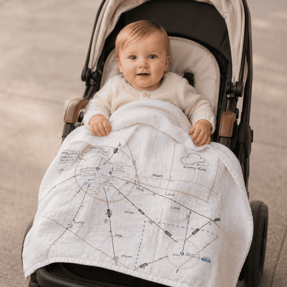 
Copertina Mussola Neonato Mappa Aviazione - Morbida 110x160cm 0-36M